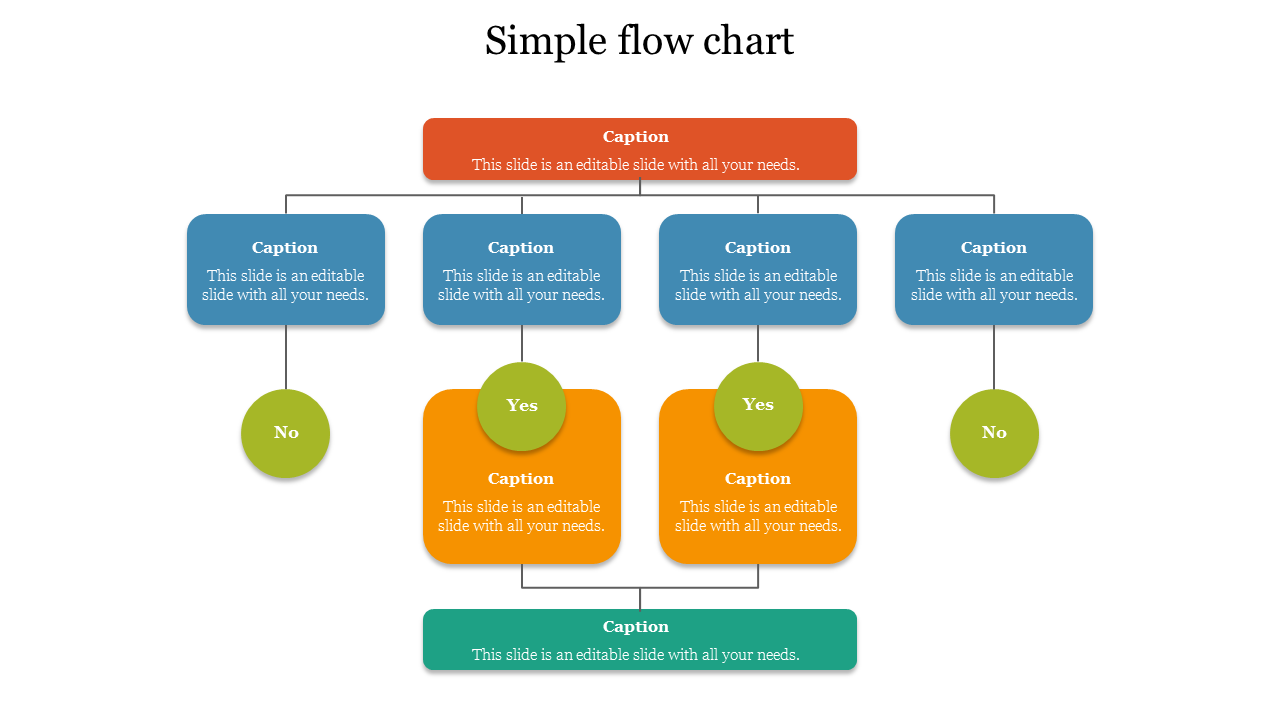 Effective Simple Flow Chart PowerPoint Presentation